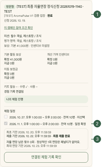 STEP 07. 선정 결과와 일정 확정 · 선정·체험 일정 확정 · 제출 기한 실제 화면 · 번호 1 → 2 → 3