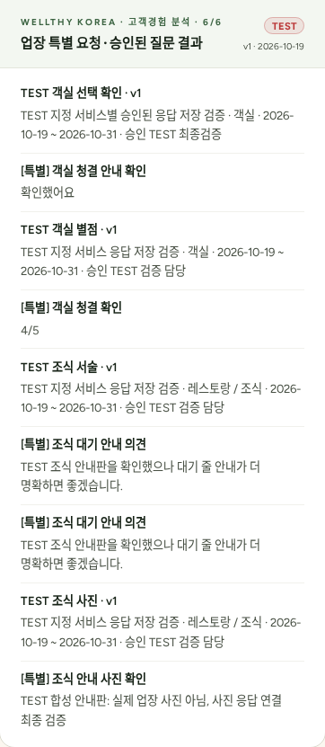 TEST 특별 질문 응답이 수집된 실제 보고서 일부
