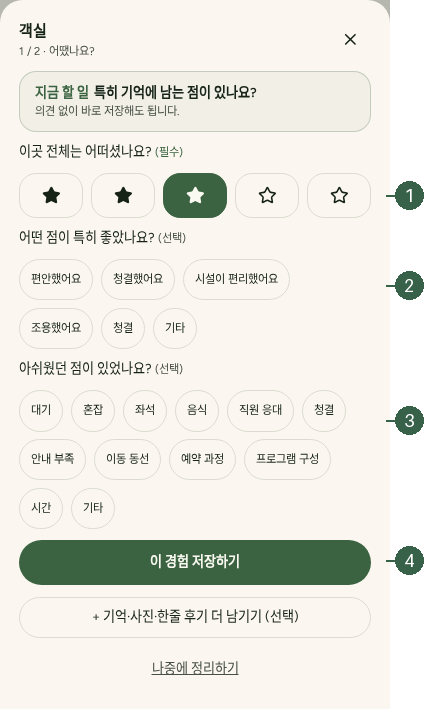 STEP 04. 경험 평가 · 별점 · 좋았던 점 · 아쉬웠던 점 · 이 경험 저장하기 실제 화면 · 번호 1 → 2 → 3 → 4